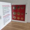 Coffret BU Vatican 2024 - 9 pièces